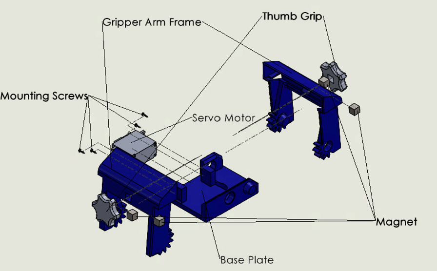Manufacturing & Prototyping